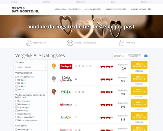 Gratis Datingsite Logo
