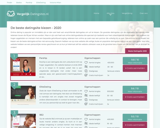 Vergelijk- Datingsites